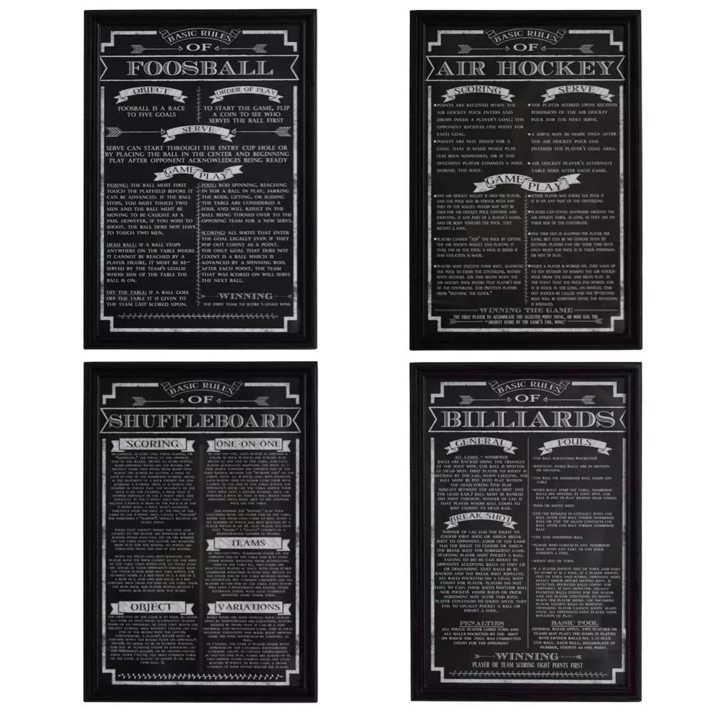 Game Rules Wall Art