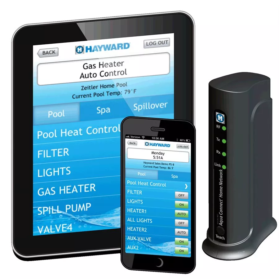 ProLogic Wireless Kit (AquaConnect with Wireless Base)