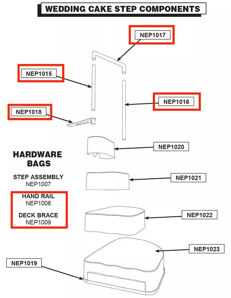 Replacement Part NEP10xx Complete Handrail AC 94676