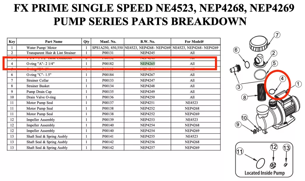 Replacement Part NEP4265 - O-ring "A" - 2 1/4"