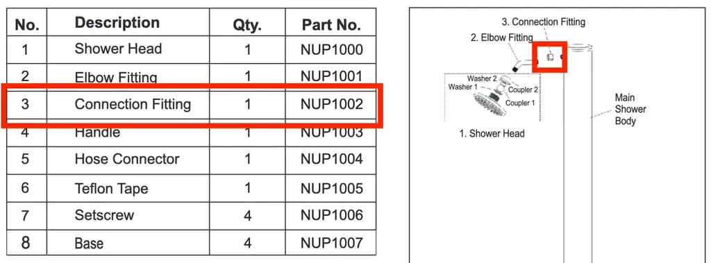 Replacement Part NUP1002 Connection Fitting Part 3