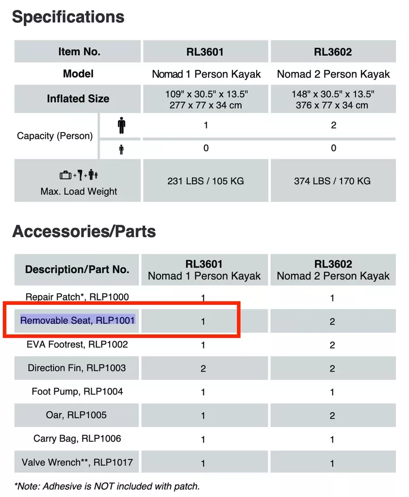 Replacement Part RLP1001 Removable Seat