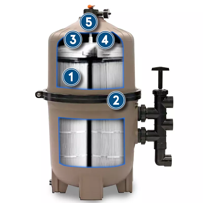 Universal Cartridge Pool Filter Full Rebuild Kit W3C7030